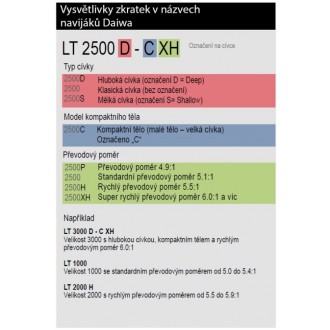 Daiwa naviják Legalis LT 2500