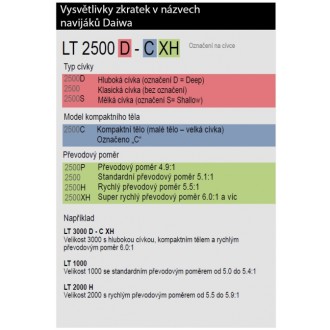 Daiwa naviják Sweepfire E 3000C
