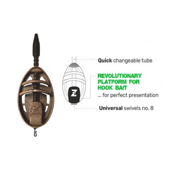 Zfish krmítko Method Feeder ZFX