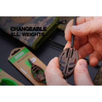 Zfish krmítko Method Feeder ZFX