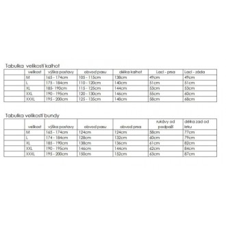 DAM Zimní komplet Xtherm Winter Suit