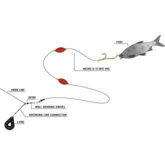 Black Cat návazec Micro U-Float Rig